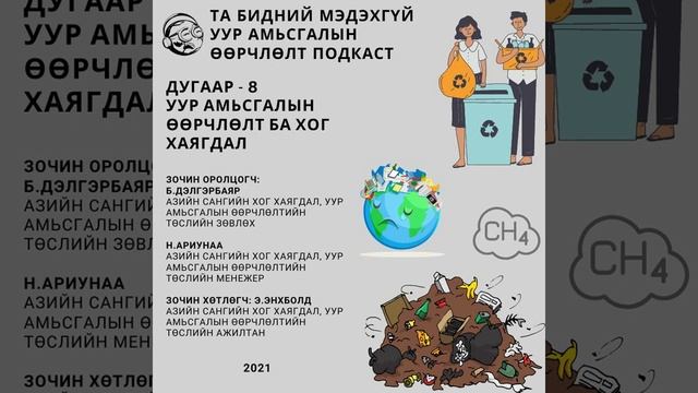 Уур амьсгалын өөрчлөлт ба хог хаягдал смотреть онлайн