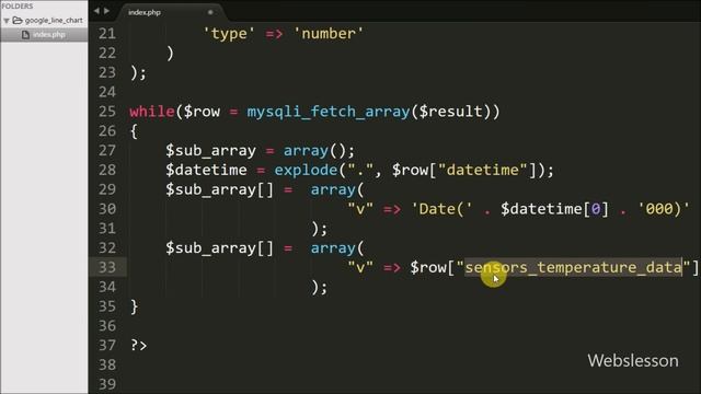 Display Google Line Chart with JSON PHP & Mysql смотреть онлайн