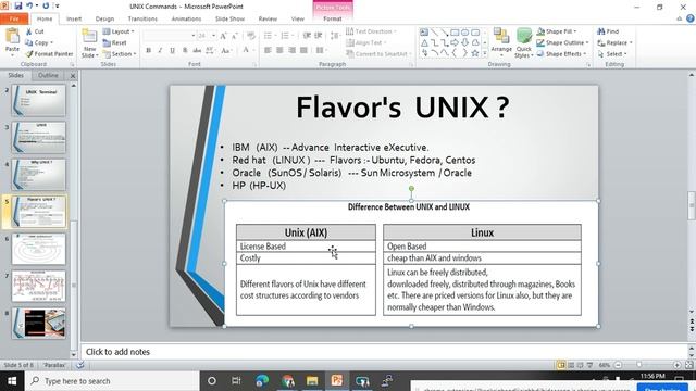 01 UNIX INTRO смотреть онлайн