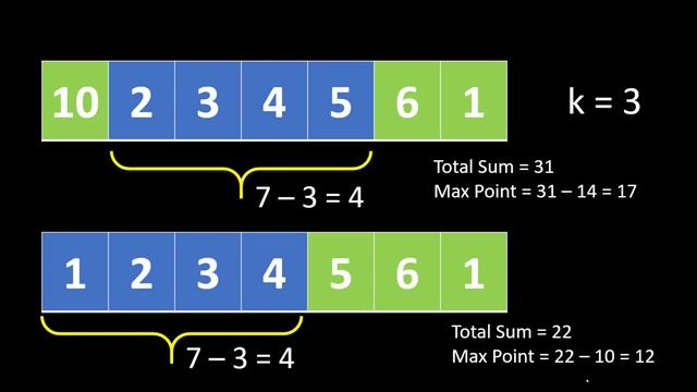 Maximum Points You Can Obtain from Cards | Live Coding with Explanation | Leetcode - 1423 смотреть онлайн