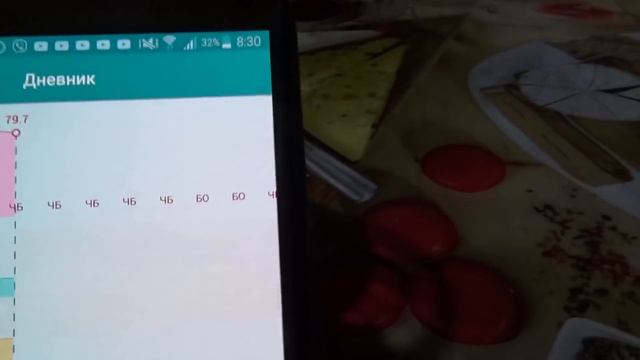 Йога и Фитнес для Беременных