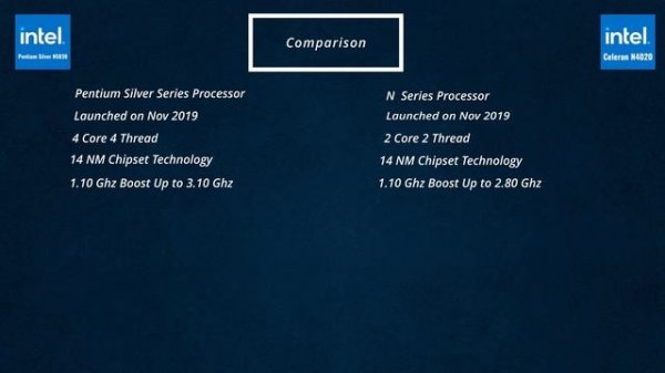 Intel Pentium Silver N5030 vs Intel Celeron N 4020 ⚡ | Which Processor is good in 2023 ? #processor
