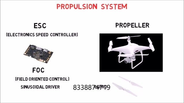 Difference Between DJI Phantom 4 Pro & DJI Phantom 4 Pro V2.0 || In Hindi ¦¦ hinduav.com смотреть онлайн