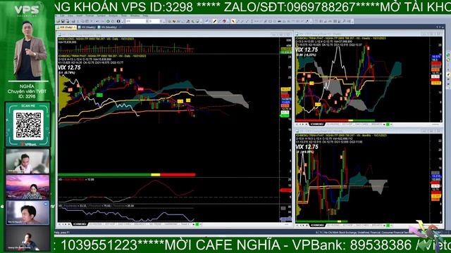 Nhận định thị trường chứng khoán hằng ngày | phân tích vnindex, cổ phiếu tiềm năng hôm nay смотреть онлайн