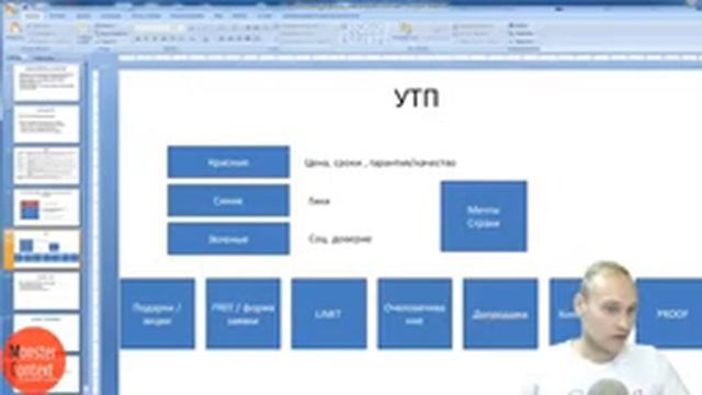 Занятие 05 УТП Основные элементы лендинга сайта смотреть онлайн