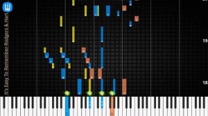🎹It's Easy To Remember, Solo & Chord, Rodgers & Hart, Synthesia Piano