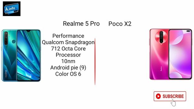 Realme 5 Pro vs Poco x2 full Comparison Camera, Processor, Display, Design, memory, connectivity смотреть онлайн