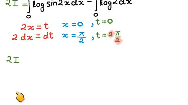 Integral 0 to pi/2 log sin x solution, NCERT class 12 Miscellaneous Example смотреть онлайн