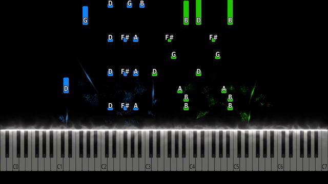 Ace Of Base - The Sign Piano Tutorial смотреть онлайн
