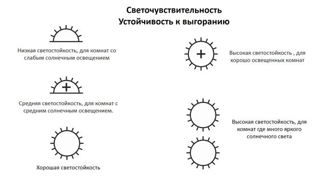 Секретные послания на ярлыке обоев