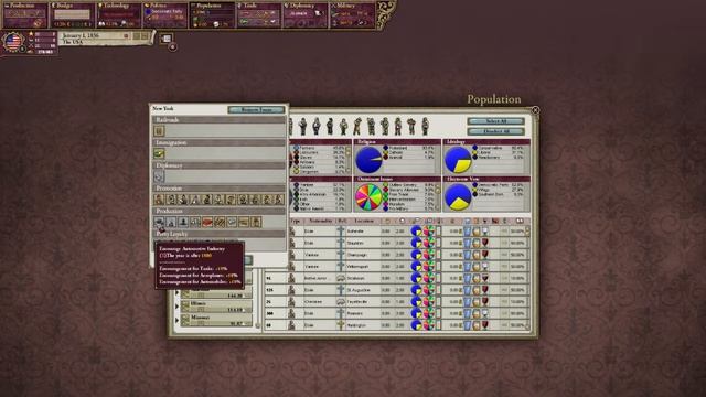 Victoria II Tutorial: How do National Focuses Work смотреть онлайн