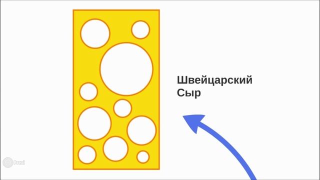 INGD2015 - ПЕРВАЯ ПАРА И ПЕРВОЕ ЗАДАНИЕ смотреть онлайн