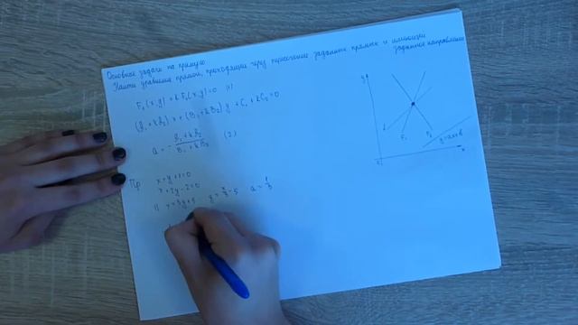 Часть 10 Уравнения прямой проходящей через точку пересечения прямых и имеющей заданное направление смотреть онлайн