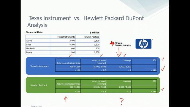 WEBINAR: Rethinking Treasury Management with Expert Trainer Marc Cannizzo смотреть онлайн