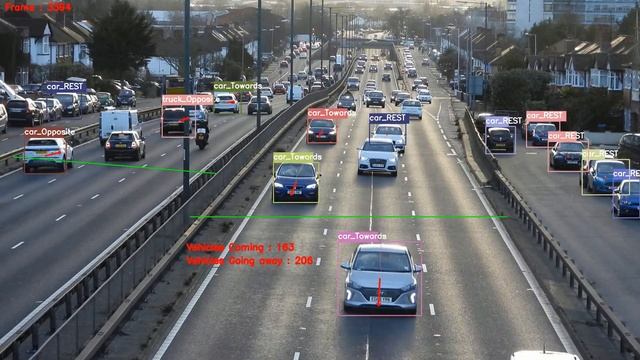 Directions & Counting of moving Vehicles with velocity vector using Deep SORT смотреть онлайн
