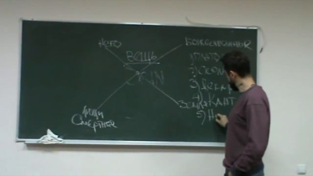 Берездецкий Денис Кумирофобия по-хайдеггеровски смотреть онлайн