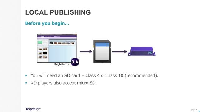 BrightSign Training 3.2.2 Local Publish Setup смотреть онлайн