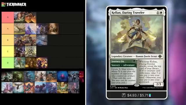 The Most Powerful Commanders of Lost Caverns of Ixalan | Power Tier List | EDH | Magic the Gatherin смотреть онлайн