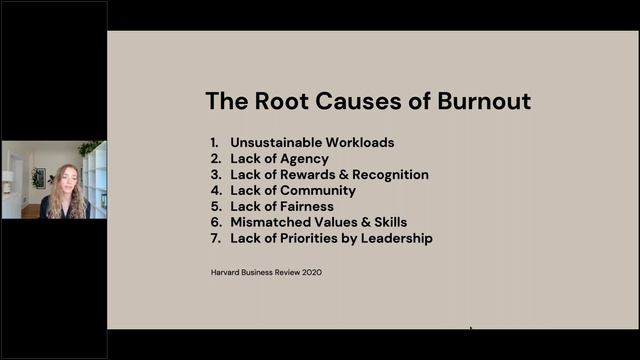 How to Prevent & Reduce Employee Burnout смотреть онлайн