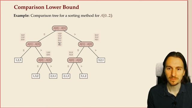 COMP526 3-4 §3.3 Comparison Based Lower Bound смотреть онлайн