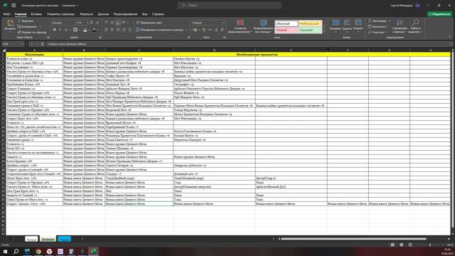Коллекции Цепного Меча Lineage 2M смотреть онлайн