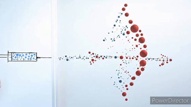 WORLD IMMUNIZATION WEEK 2020 | Part 1 | Tamil | Health Inspector |#VaccinesWorkForAll смотреть онлайн