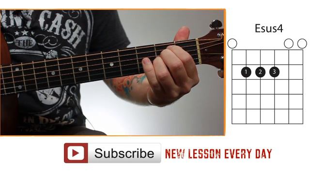 Guitar Chords for Beginners - Esus4 смотреть онлайн