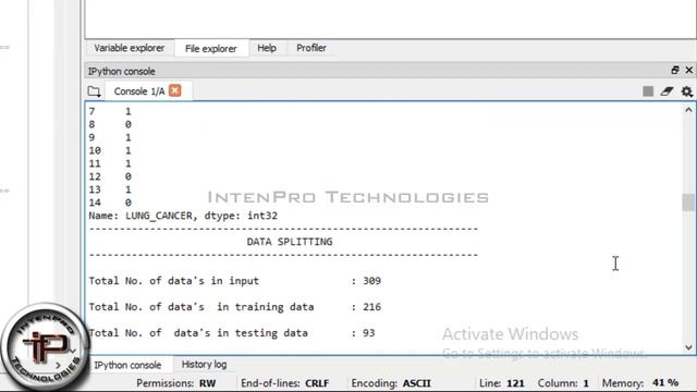 M.E / M.tech Projects | Lung Cancer Prediction Using Random Forest Classifier Algorithm In PYTHON смотреть онлайн