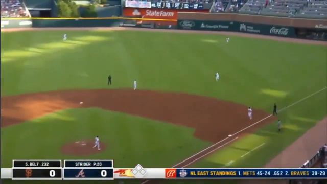 Brandon Belt 2022 highlights смотреть онлайн