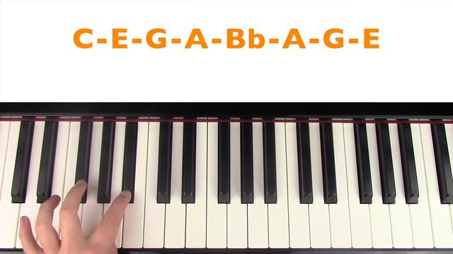 How to play 12 BAR BLUES on Piano - Boogie Woogie Basslines Tutorial смотреть онлайн