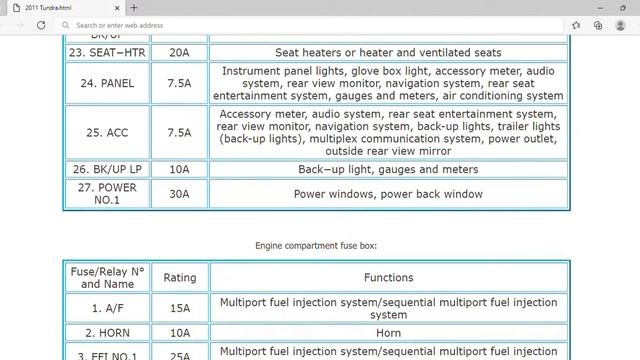 2011 Toyota Tundra Fuse Box Info | Fuses | Location | Diagrams | Layout смотреть онлайн