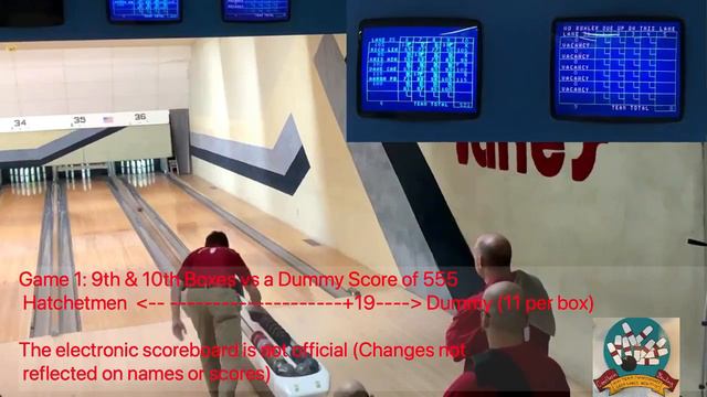 US Invitational 2021: Hatchetmen v. a dummy score of 555 per string смотреть онлайн