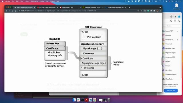 Signing a PDF with Javascript - What is a PDF signature смотреть онлайн