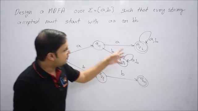 Every string must start with either 'aa' or 'bb' | TOC | THEORY OF COMPUTATION | AUTOMATA | part-17 смотреть онлайн