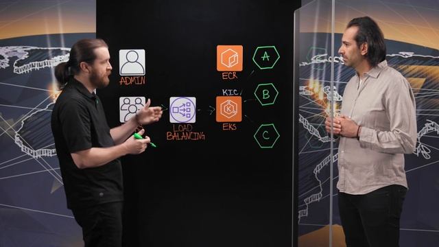 NGINX: Deploy and Scale Applications with Ease Using AWS EKS, ECS and the NGINX Ingress Controller смотреть онлайн