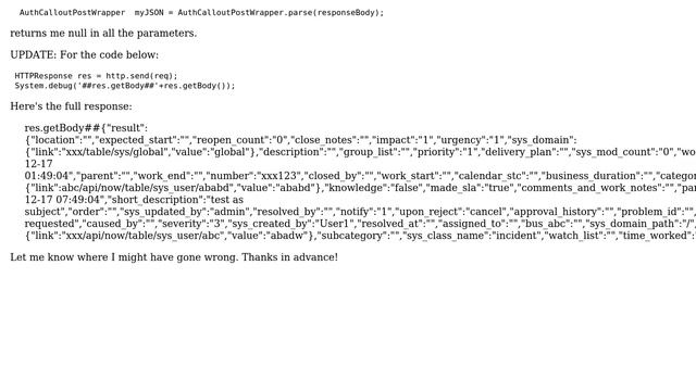 Salesforce: Problem with parsing JSON response and deserializing смотреть онлайн