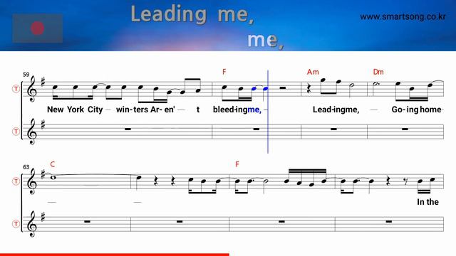 The Boxer - Simon & Garfunkel (Tenor/Soprano Saxophone Sheet Music F Key / Karaoke /Easy Solo Cover смотреть онлайн