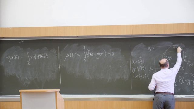 Фомичев В.В. | Лекция 11 по Математическому анализу, 2024, весна| ВМК МГУ смотреть онлайн