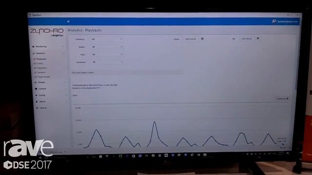 DSE 2017: Zynchro Explains CMS and Analytics for BrightSign смотреть онлайн