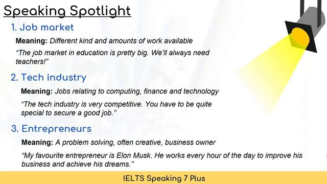 IELTS Speaking Part 2: Topic Work [Cue Cards] смотреть онлайн