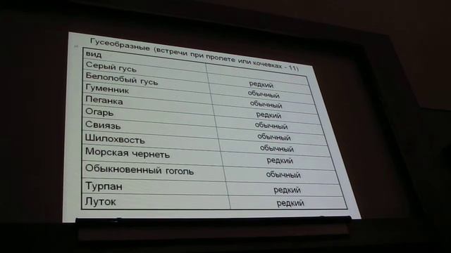 И.М. Панфилова "Люберецкие поля орошения " часть-2 смотреть онлайн