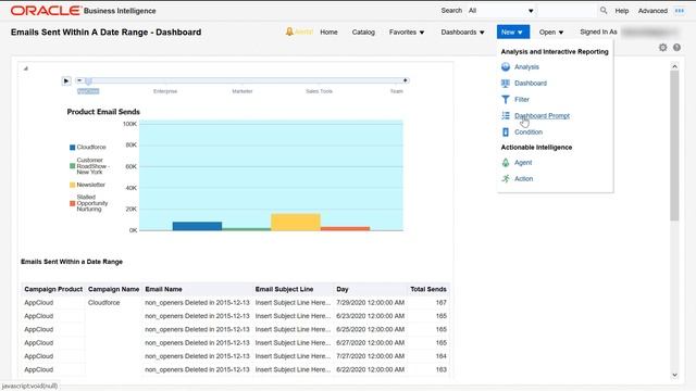 Oracle Eloqua - Creating a Dashboard in Insight смотреть онлайн