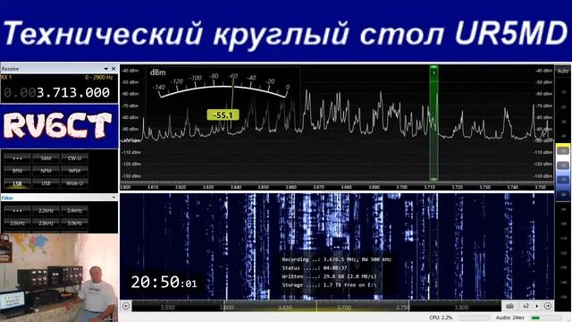 Технический круглый стол, 20 мая 2020 г смотреть онлайн