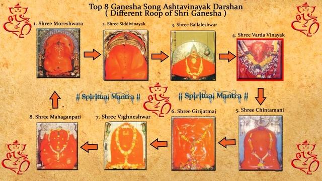 Top 8 Ganesha Songs Ashtavinayak Darshan ( Different Roop Of Shri Ganesha )