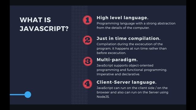 Modern Javascript Course [4] - What is Javascript? смотреть онлайн