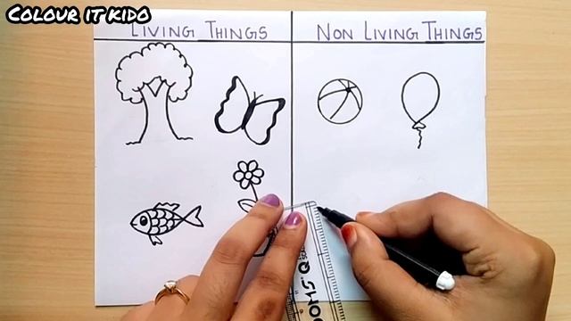 Living thing and Non Living Thing Drawing | How to draw Living Thing and Non Living Thing Drawing смотреть онлайн