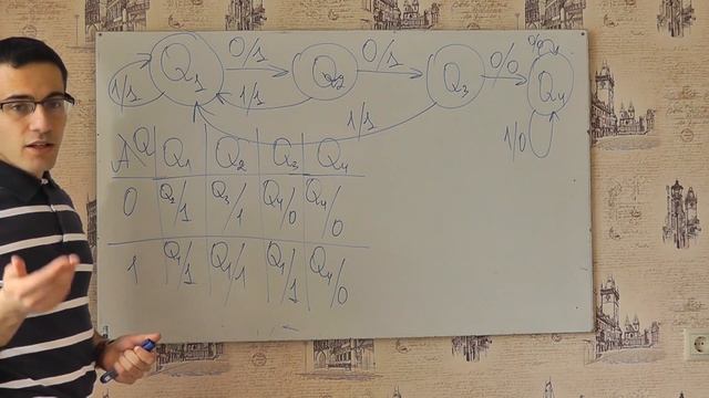 Урок 13. Синхронные логические схемы. Математическая логика. Уроки по информатике смотреть онлайн
