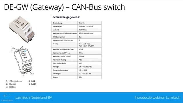 Live stream Webinar Larnitech Nederland op 17-09-2018 смотреть онлайн