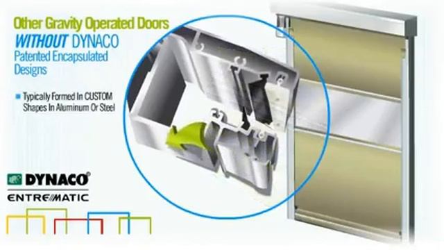 Dynaco High Speed Door Animated Sealing Video смотреть онлайн