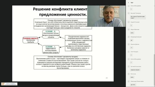 Запись вебинара "Предложение мафии" - это резкий рост продаж" смотреть онлайн
